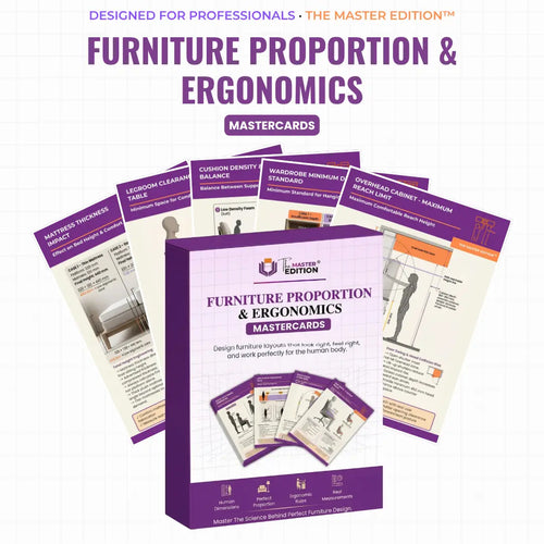 Furniture Proportion & Ergonomics Mastercards