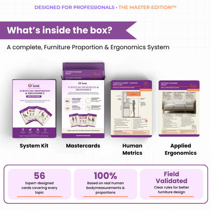 Furniture Proportion & Ergonomics Mastercards