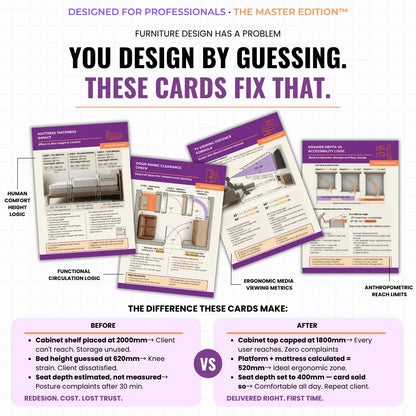 Furniture Proportion & Ergonomics Mastercards