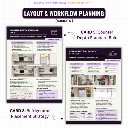 Professional Modular Kitchen Guide