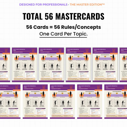 Furniture Proportion & Ergonomics Mastercards