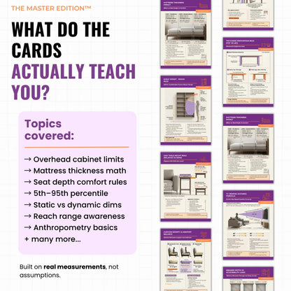 Furniture Proportion & Ergonomics Mastercards