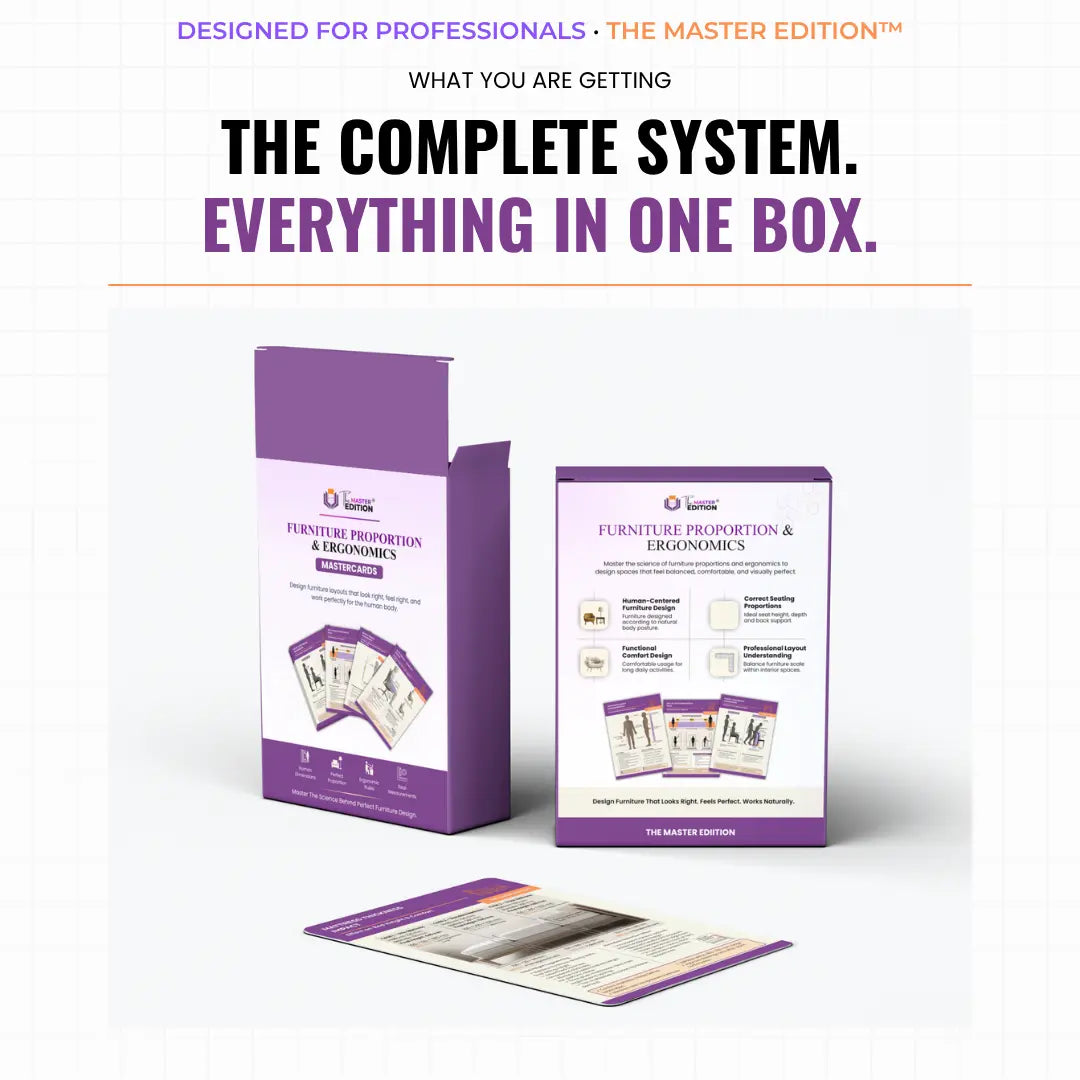 Furniture Proportion & Ergonomics Mastercards