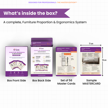 Furniture Proportion & Ergonomics Mastercards