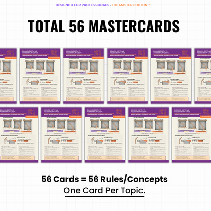 Furniture Proportion & Ergonomics Mastercards
